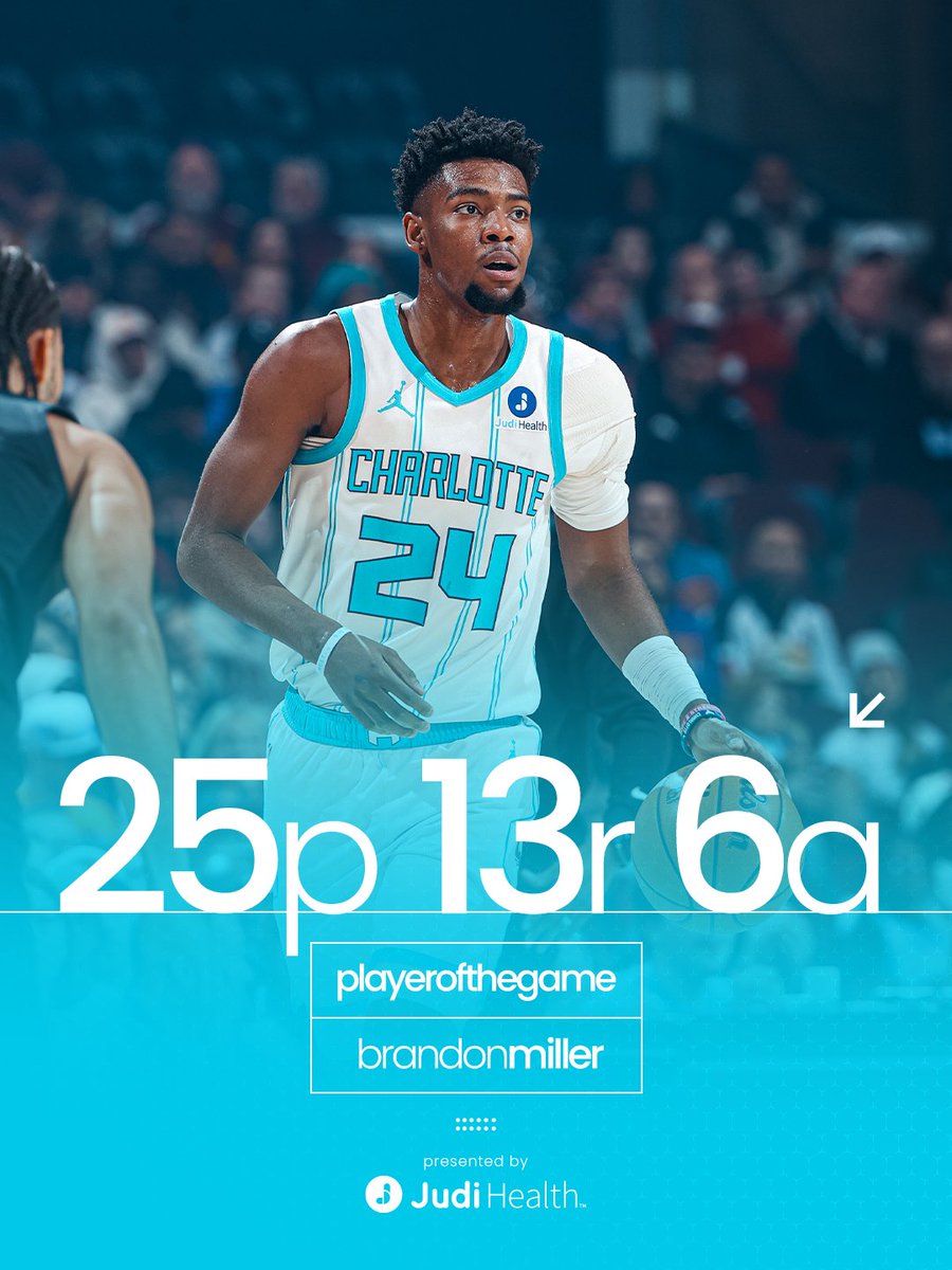 brandon "brandon miller" miller 🔥
Presented by Judi Health