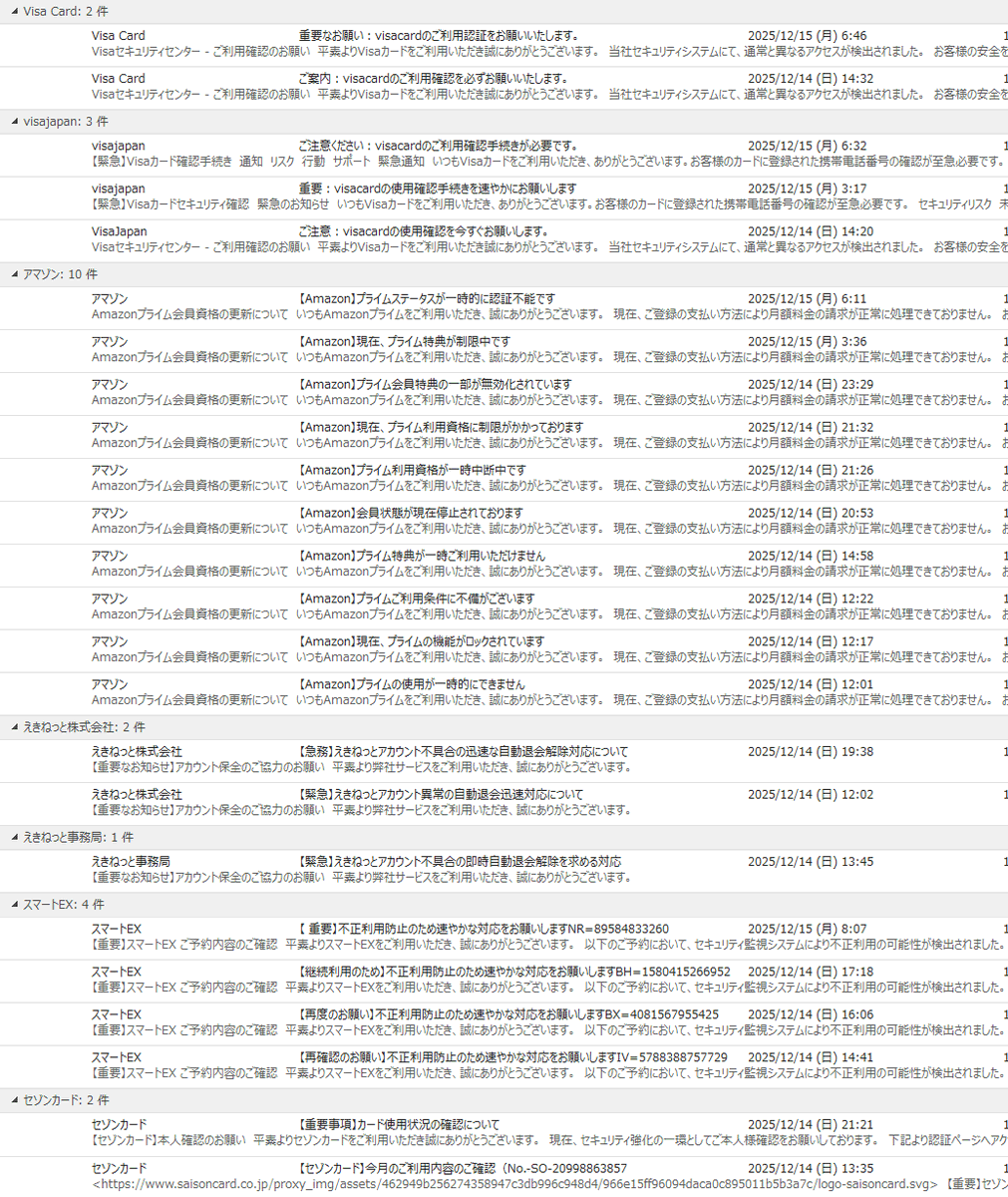 情弱返上？悪玉ちゃん！フィッシング詐欺メール情報 (@cX8oKyVKoqucXfR