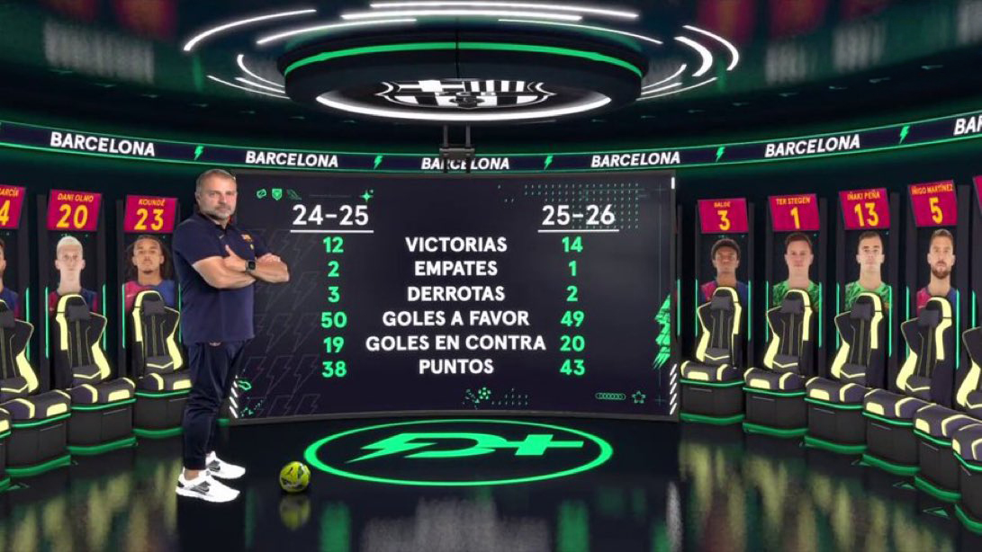 total Barça tweet media