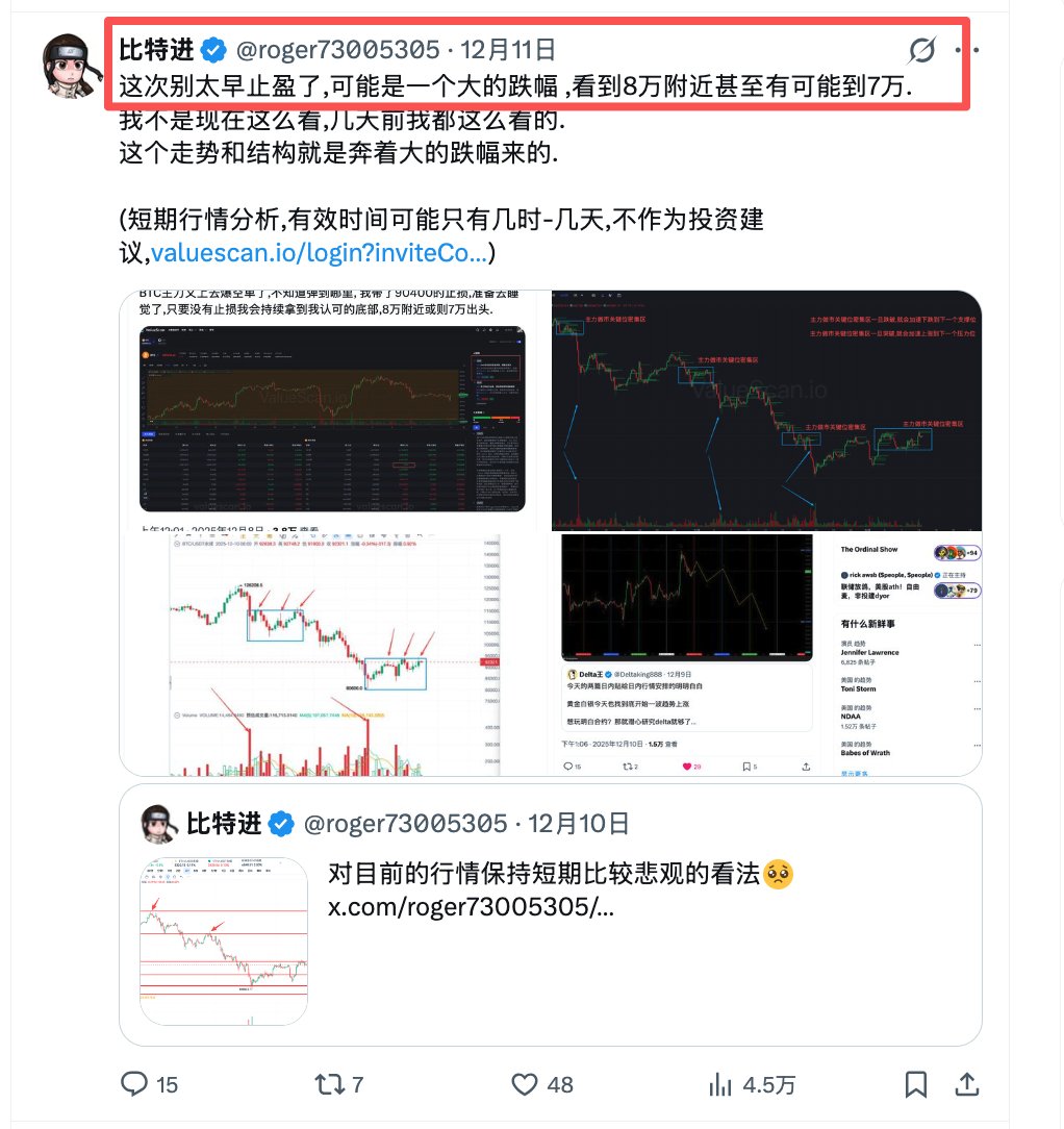比特进 tweet media