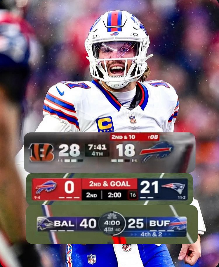 The Buffalo Bills have won all of these football games.