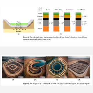 Geoenvironmental Engineered Structures for Water Protection💧
Our review explores engineered barriers (CCL, geomembranes, GCL) &amp; sustaine liner solutions for safeguarding water from contamination.
mdpi.com/2071-1050/17/5…
#GreenEngineering #Wasterecycling #CircularEconomy #UBI