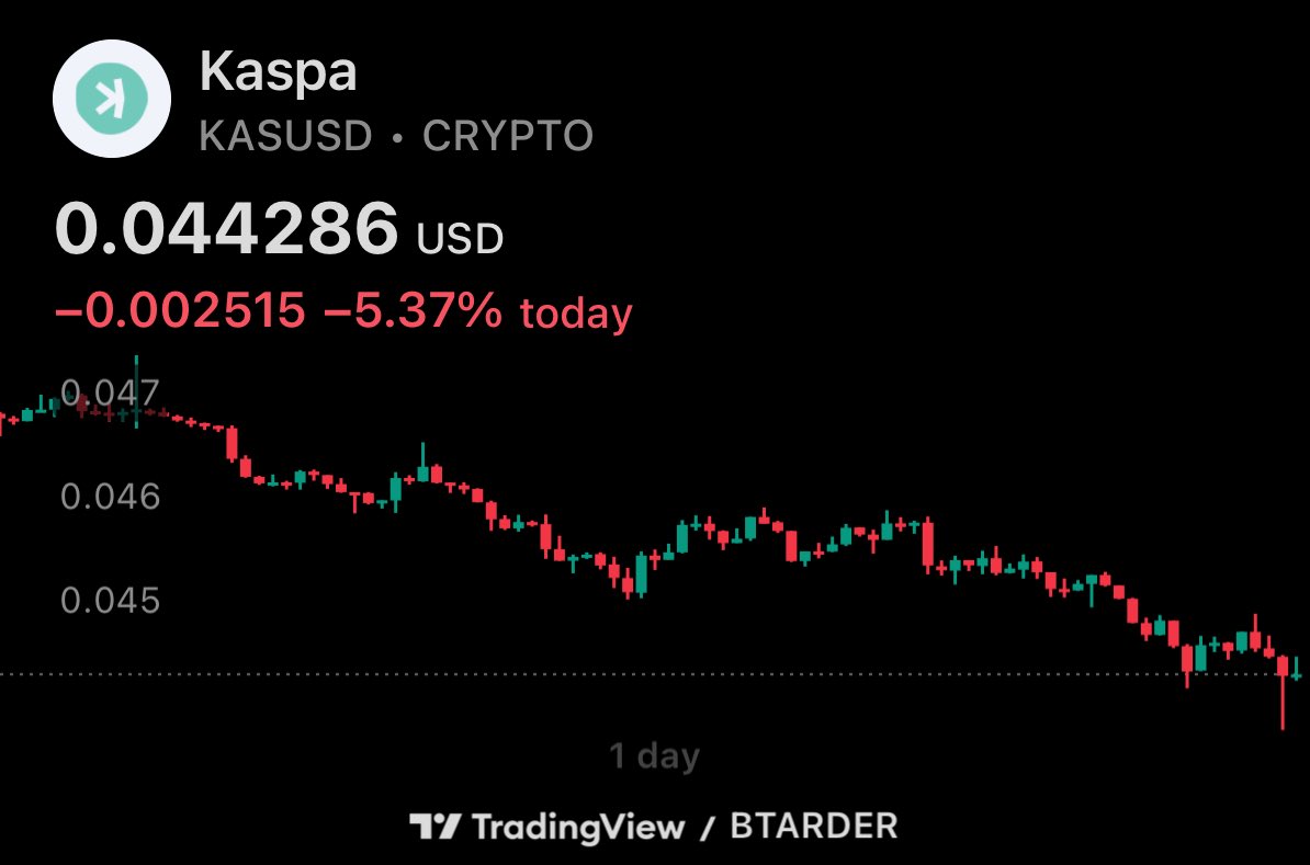 Bloc𐤊DAG 🐋 2010 tweet media