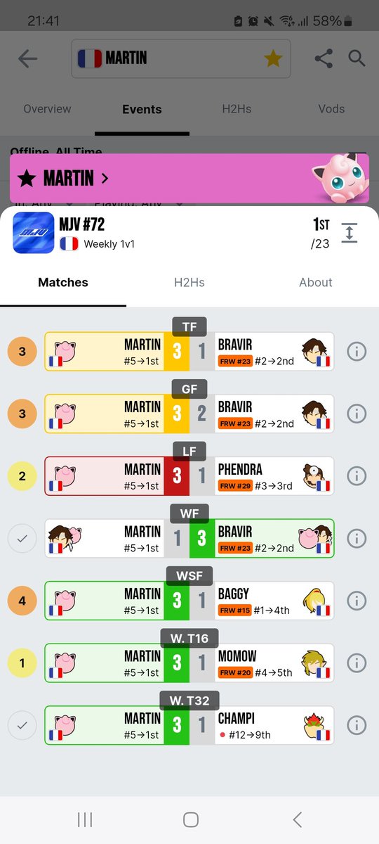 Martin.B tweet media