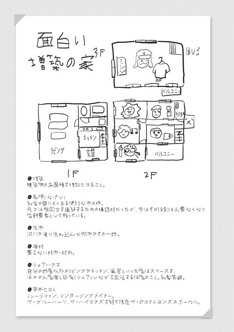 街で見かけた増築しすぎのシェアハウスを見せてもらう話5/5 