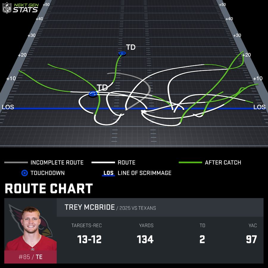 Ian Hartitz tweet media