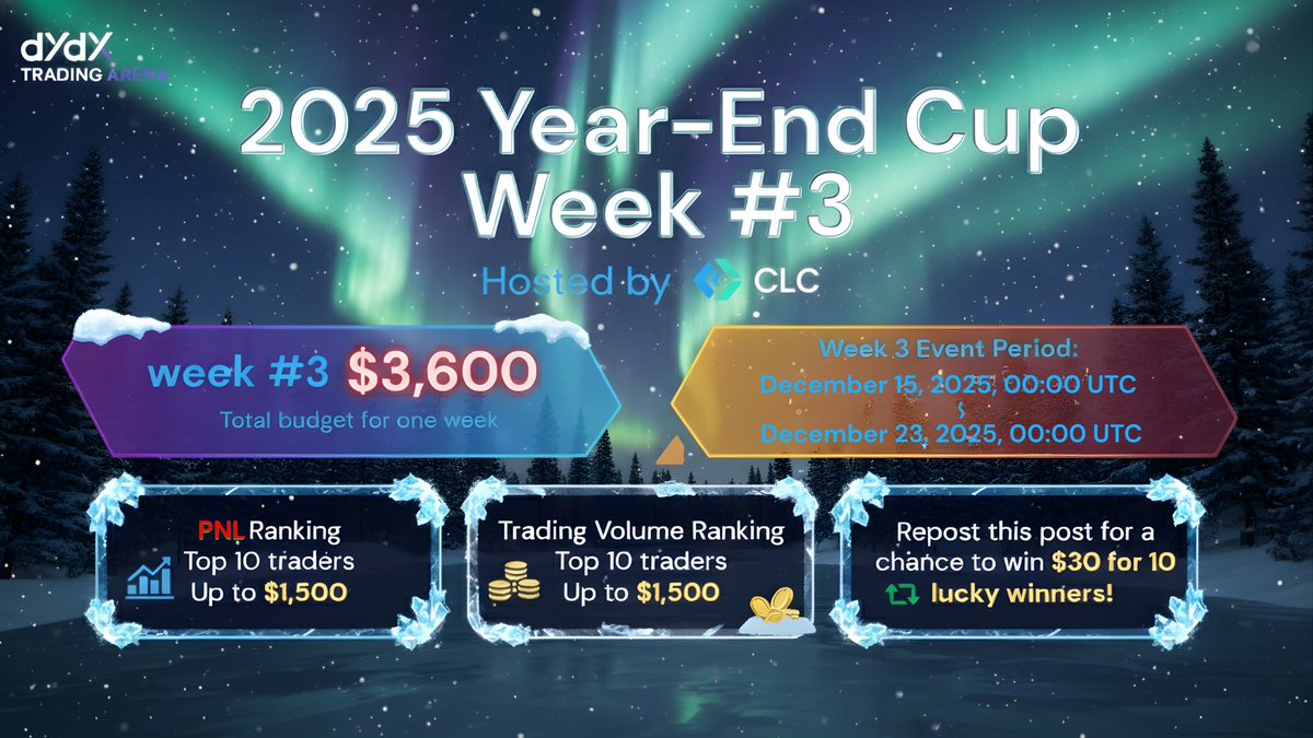dYdX Trading Arena | operated by CLC tweet media