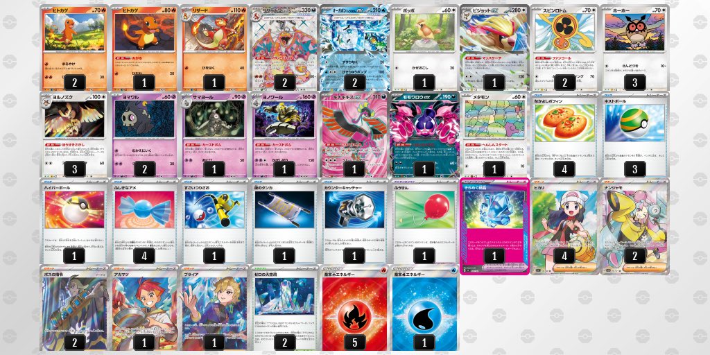 使ったやつ載せるの忘れてた
scarさんのやつそのままからリーリエ→ナンジャモの2枚目
ベンチ管理もといリザの2体目を作るのが難しいʅ(‾◡◝)ʃ