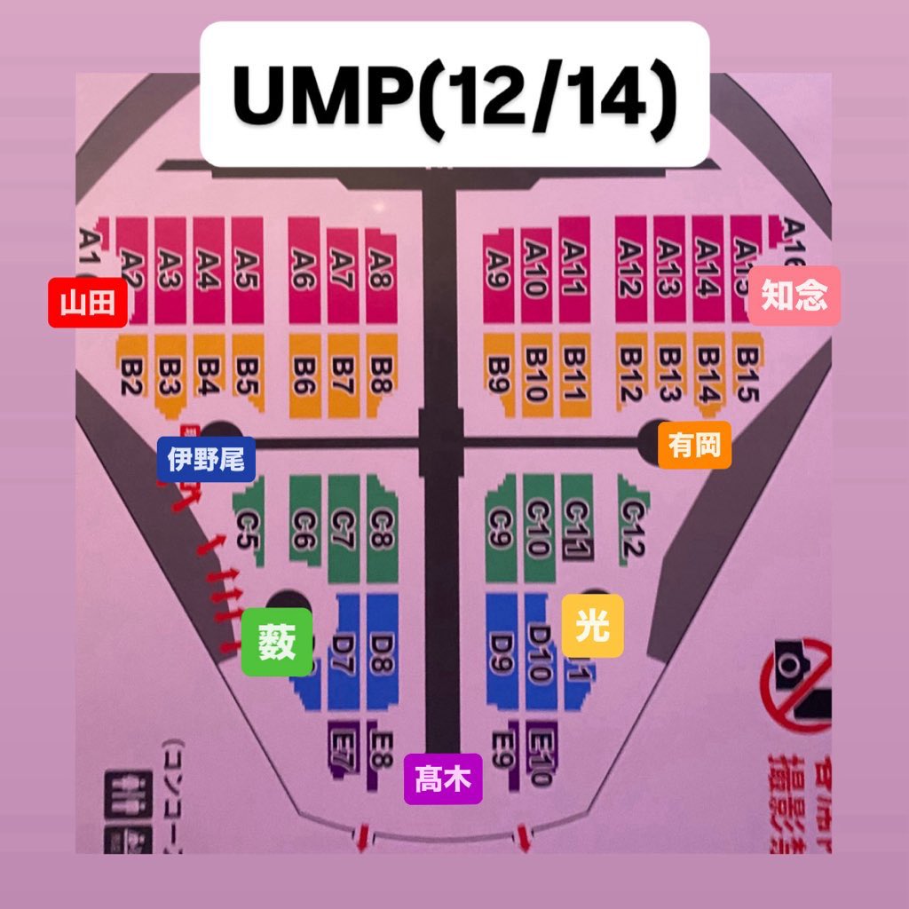 mopi_622's tweet photo. 【 JUMP Ssay リフター 立ち位置】

UMP、我I 、Serenity https://t.co/HmTtdXr00h