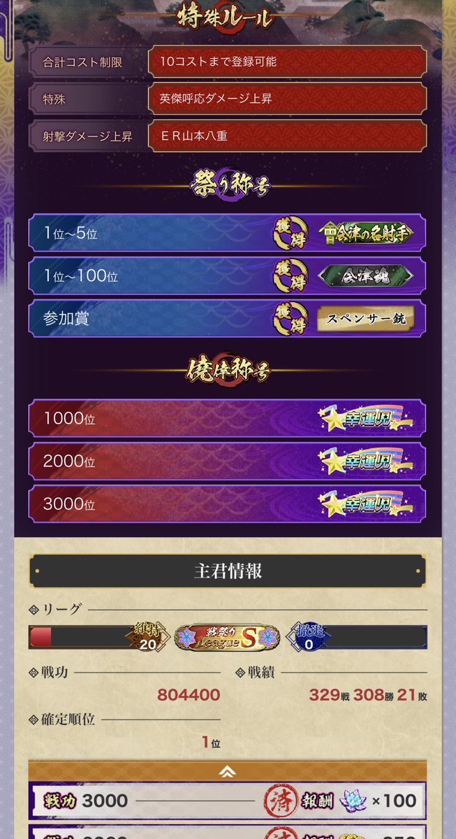 ということで 今回『会津の名射手』獲得できました、他の獲得された