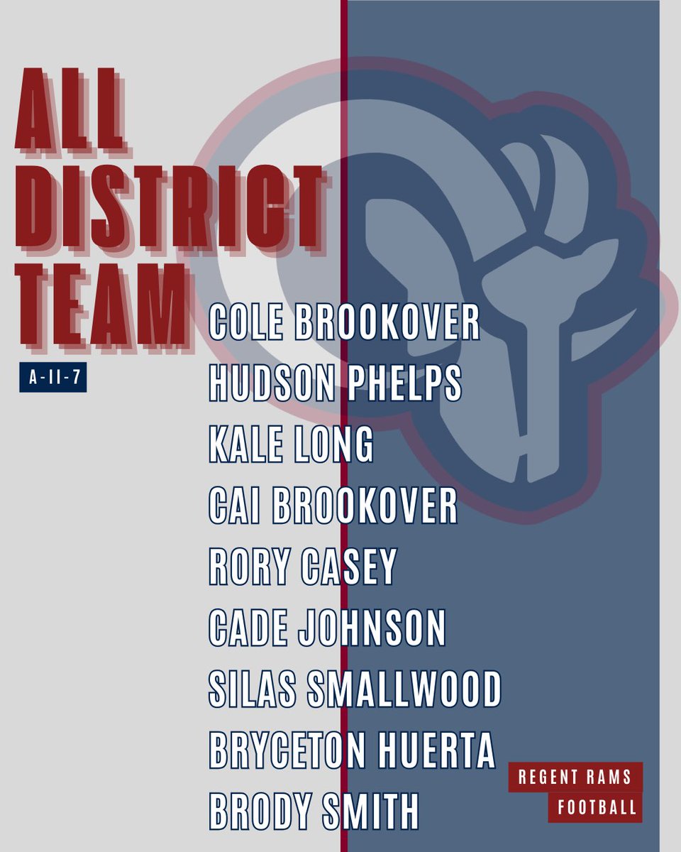 Regent Rams Athletics tweet media