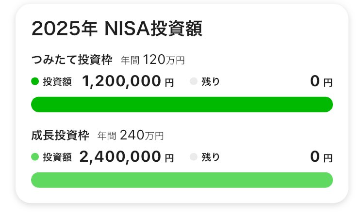 kiyoさんご依頼分、計６点 がんばったよ〜😭。