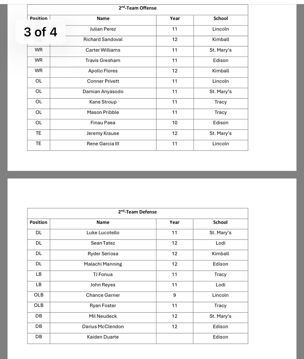 Richard T. Estrada tweet media