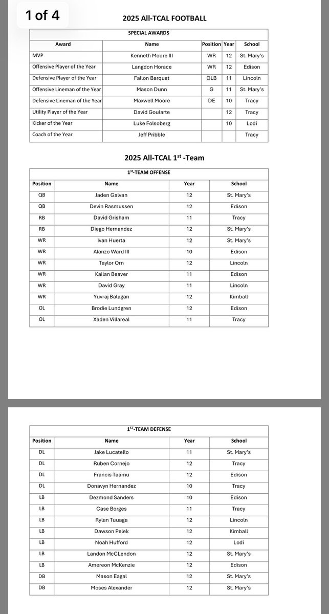 Richard T. Estrada tweet media