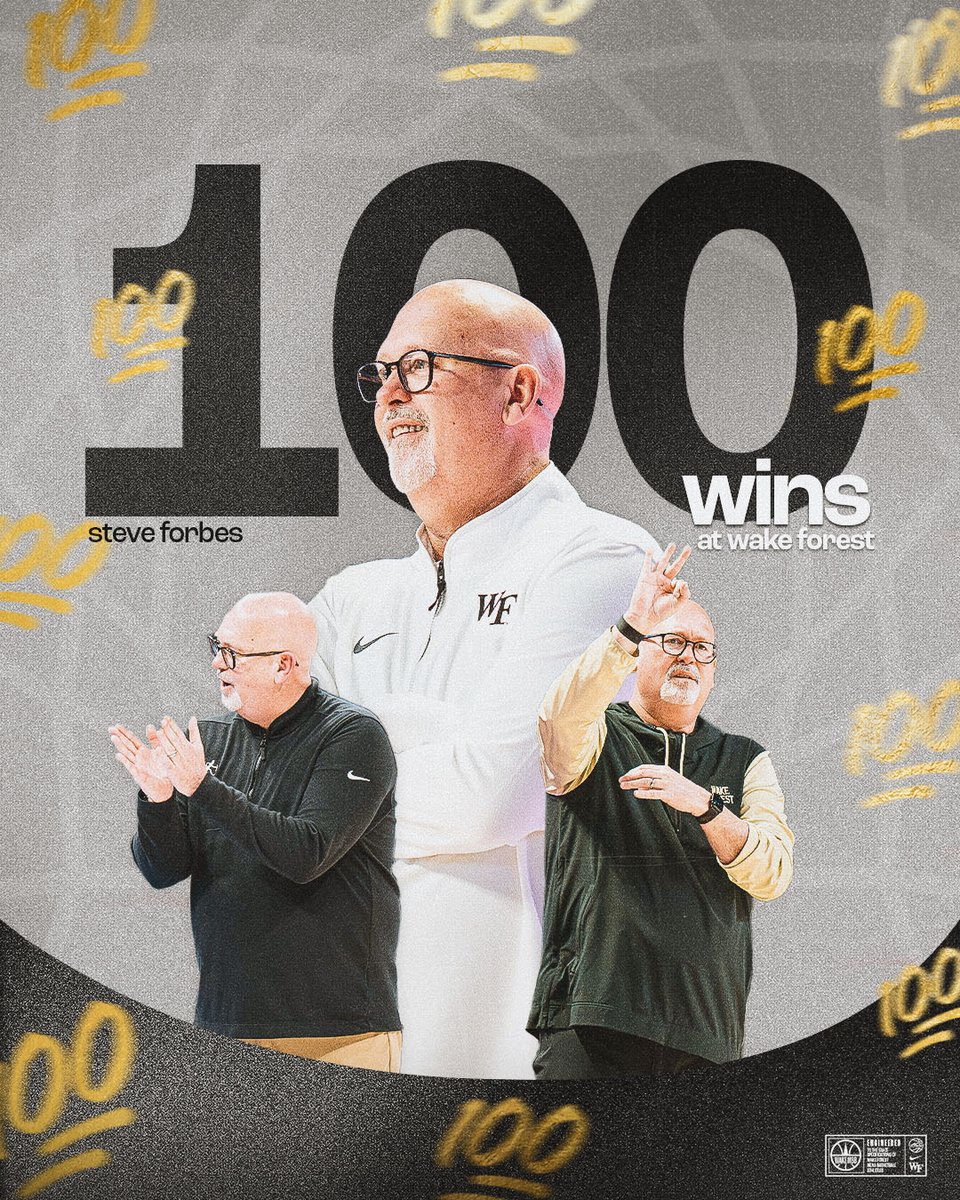 Wake Forest Men's Basketball tweet media