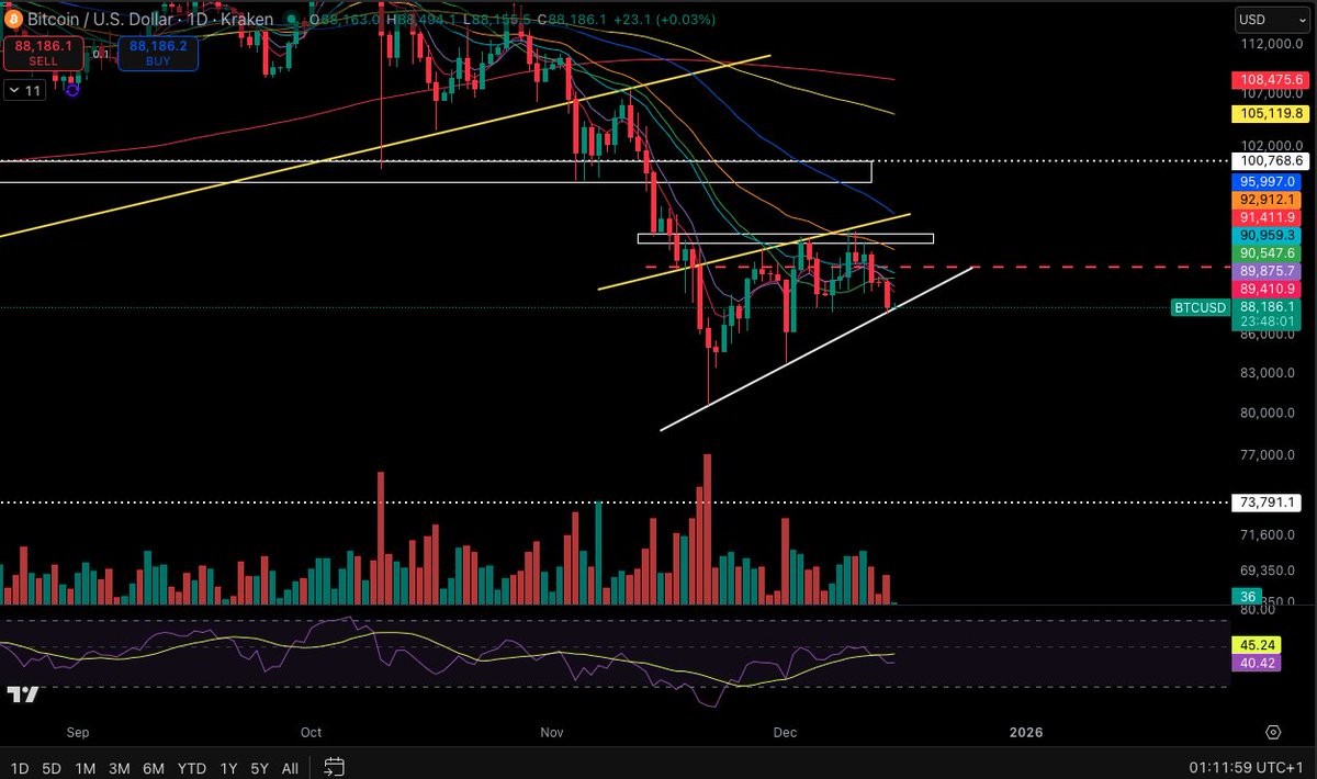 William Spencer Jared tweet media