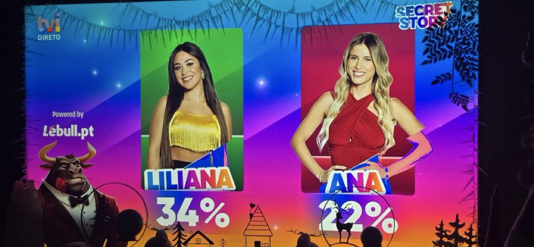 babipereira83's tweet photo. Sabem o que é isto!?
É aplaudir má índole!
É aplaudir má educação!
É aplaudir mau caráter!
É dizer que este tipo de comportamento, é aplaudido. 
Sinto vergonha alheia! 

Família da Ana, peçam auditoria. 
Tenho dados para vocês. 
Eu ajudo! 

#sstvi https://t.co/NJKWbCR4u7