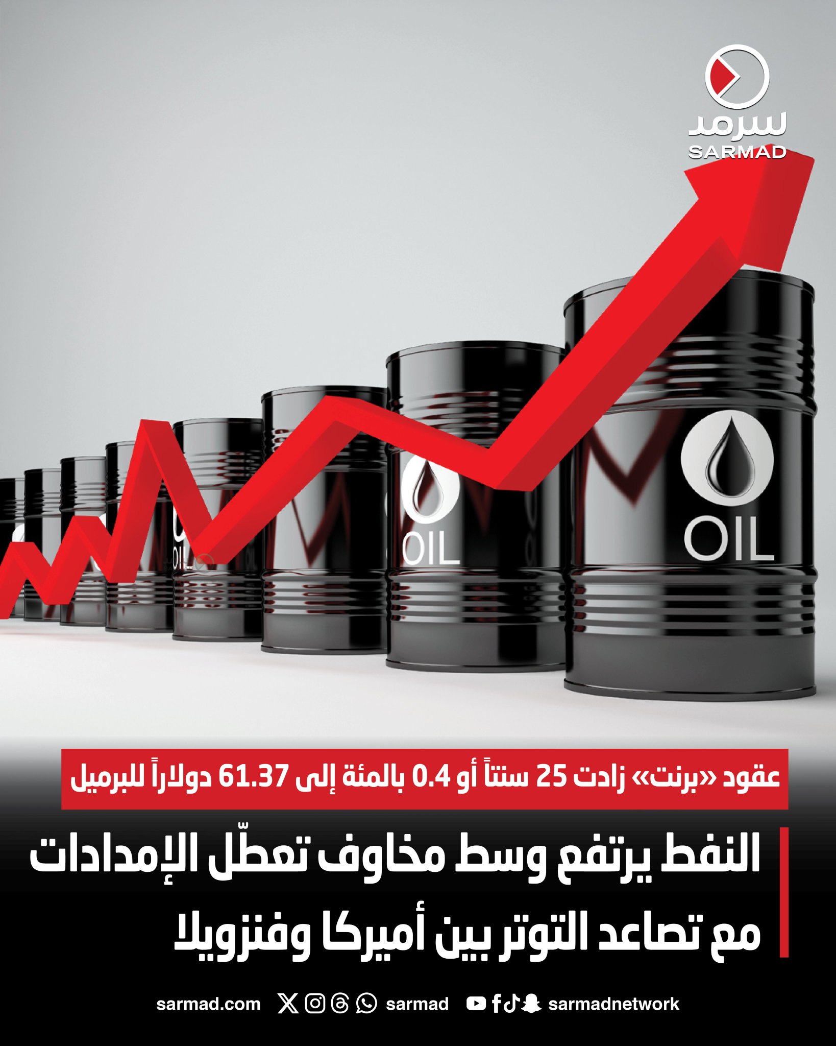 النفط يرتفع وسط مخاوف من تعطل الإمدادات مع تصاعد التوتر بين أميركا و فنزويلا. عقود خام برنت زادت 25 سنتاً أو 0.4 بالمئة إلى 61.37 دولاراً للبرميل. خام غرب تكساس الوسيط ارتفع 23 سنتاً أو 0.4 بالمئة إلى 57.67 دولار 