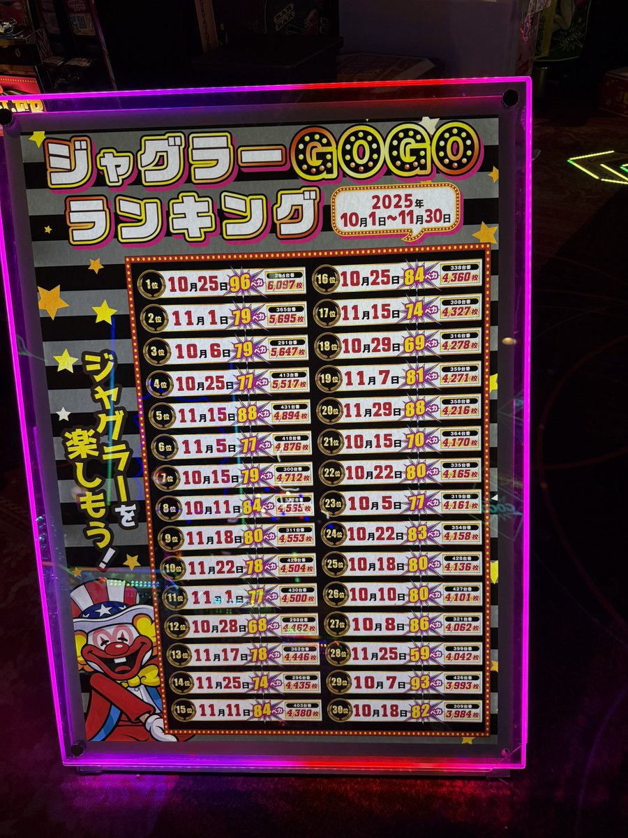 でちゃう！おめぐ (@omegu1017) / Posts / X