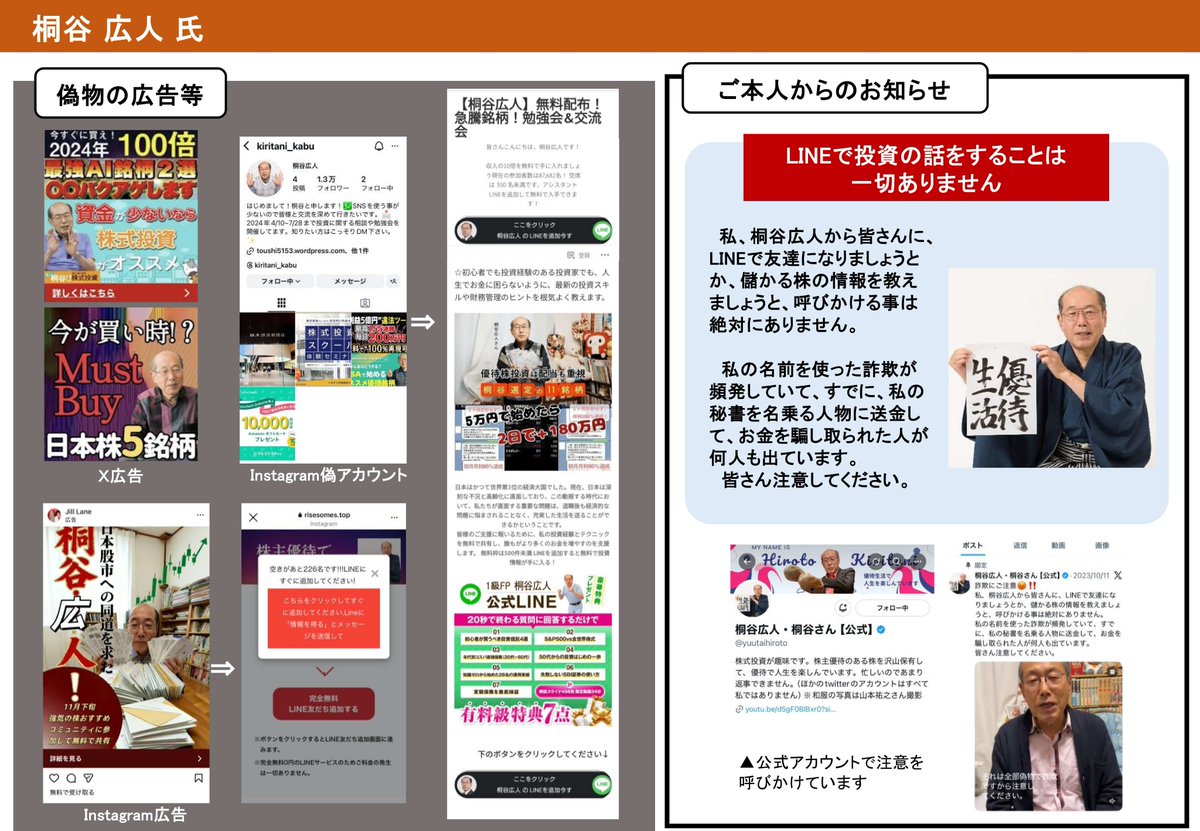 NPA_KOHO's tweet image. ＼投資詐欺の広告に注意／
かたられた著名人の方々が注意を呼びかけています
➢本田健氏
「LINEで投資関係のアドバイスは一切していません」
➢馬渕磨理子氏
「馬渕磨理子はLINEで投資関係の話をすることは一切ありません」
➢桐谷広人氏
「LINEで投資の話をすることは一切ありません」