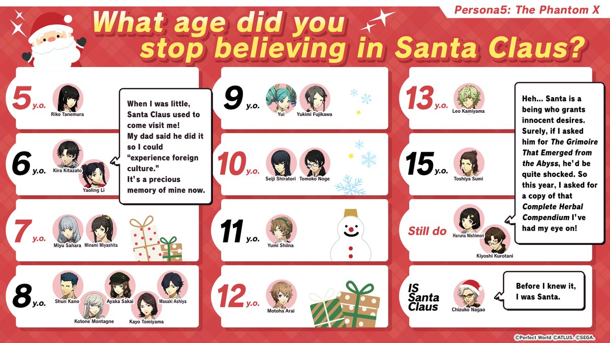 Persona5: The Phantom X (Official West) tweet media