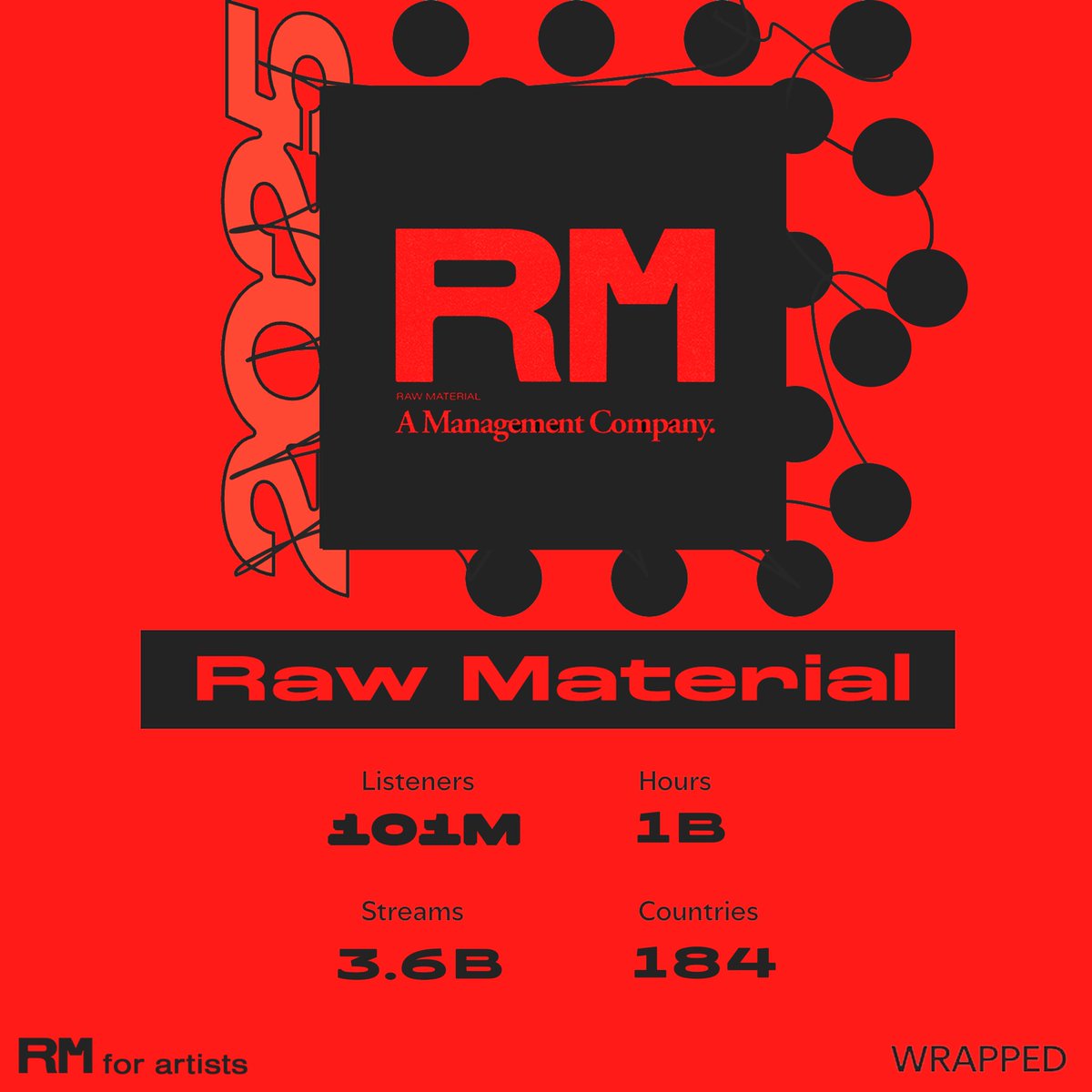 Sebastien LeTellier tweet media