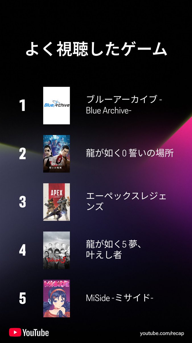 kudamon_'s tweet image. 過酷過酷過酷