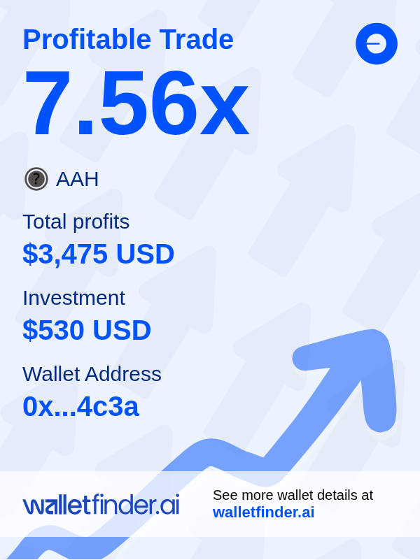 🎯 Targeting success with precision 🪞
$3,475 profit in one trade. Aim for the stars:
🎯 wlltfndr.ai/2mrv4r9j

$AAH on $BASE