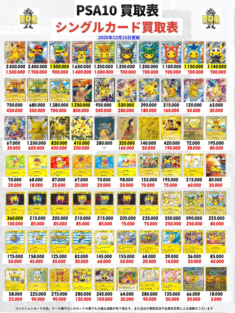 PSA まとめ売り ✨レトロ系ポケモンPSA10買取表③✨ 1⃣枚からのお持ち込みも大歓迎