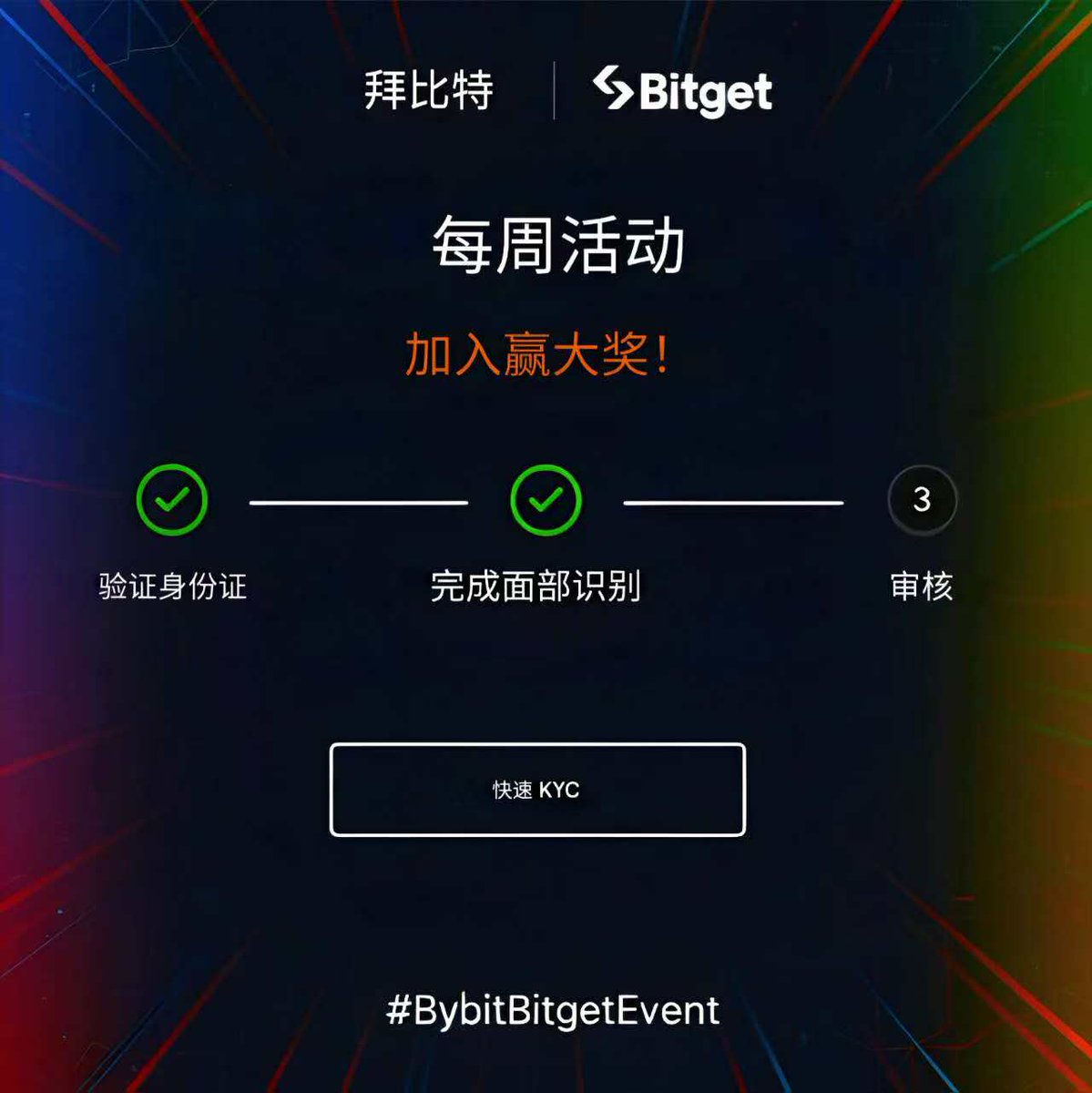 Blueprint Trading ͟͟͞͞➳ (交易技巧和窍门) tweet media