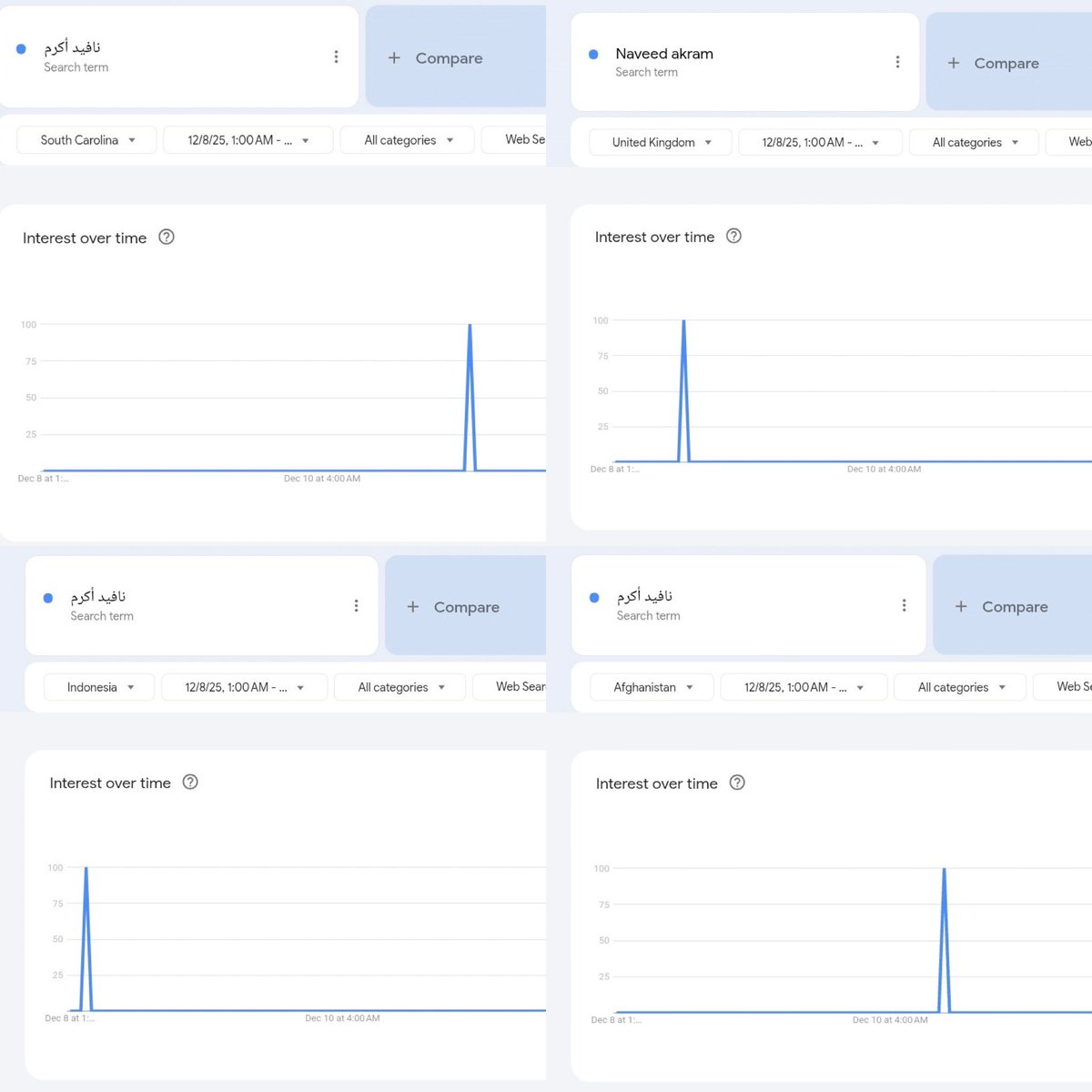 Hillel Fuld tweet media