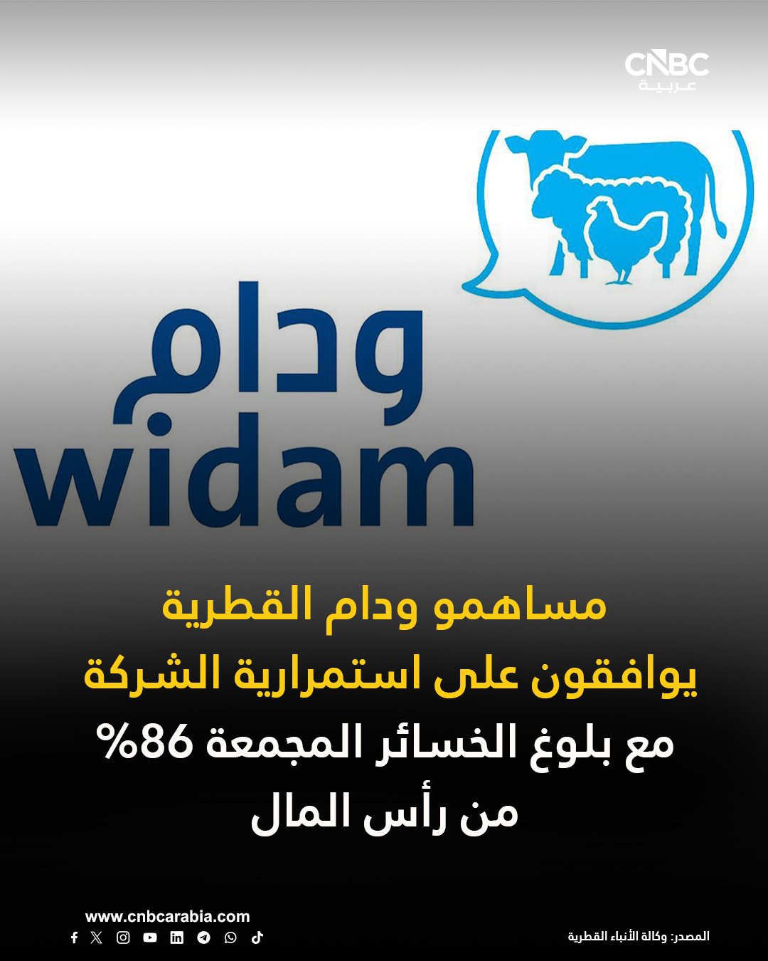 الجمعية العامة غير العادية لشركة ودام الغذائية القطرية توافق على استمرارية الشركة، مع تفويض رئيس مجلس الإدارة أو من يفوضه بإجراء التعديلات بما يتوافق مع قرارات الجمعية العامة غير العادية 