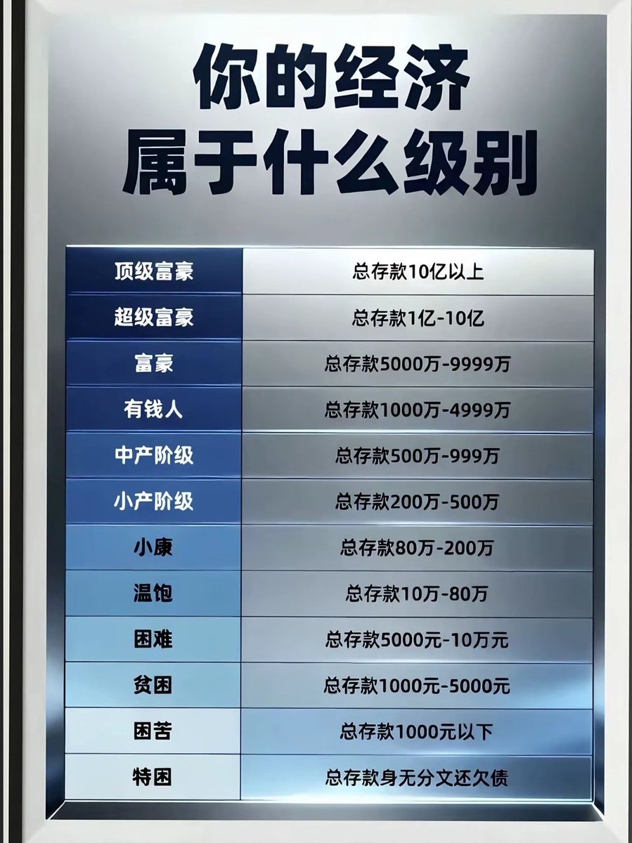 奔跑的萍萍 tweet media