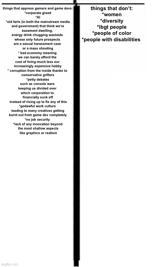 my opinions on modern gaming discourse in one neat little chart: