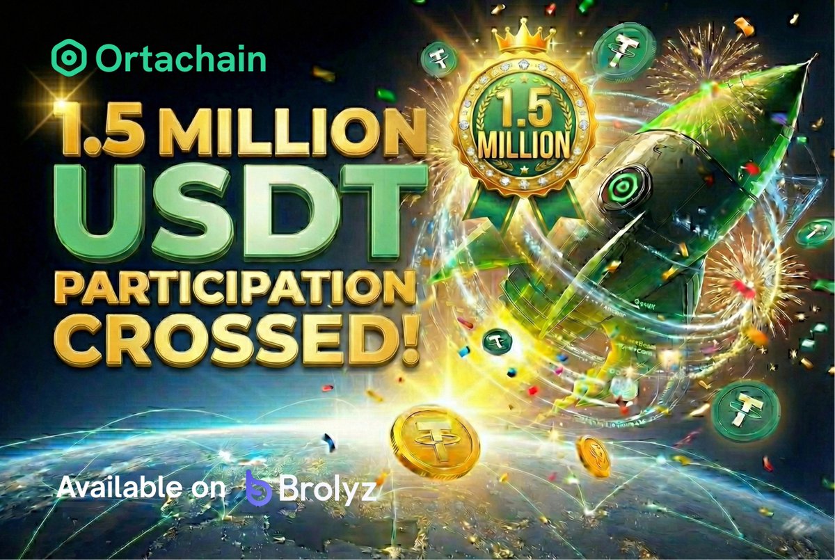1.5 MILLION USDT CROSSED! 🚀🔥 

The Orta Chain Launchpad on <a href="/BrolyzFi/">Brolyz</a> keeps accelerating and now surpassing 1.5M USDT in participations, with around 7 hours still left before it closes.

We’re excited to see where the final total lands.

Incredible momentum. Incredible