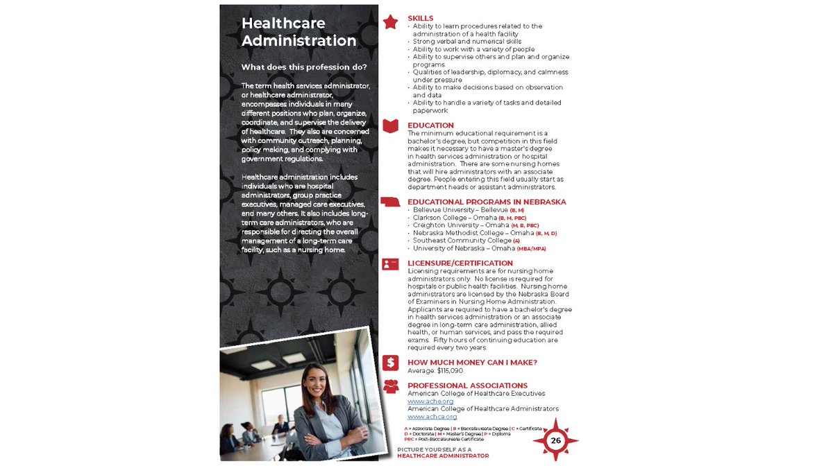 Season of Care • Day 14 

Healthcare administrators lead hospitals, clinics, and health systems as CEOs, managers, and operations leaders.  They shape strategy, operations, and access to care across many settings. Check out the Nebraska Health Career Book bit.ly/4otbbzt