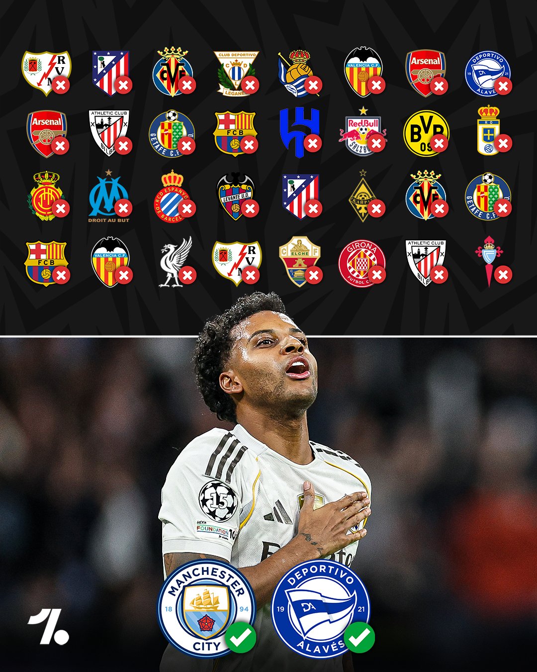 أخيراً عودة "الزئبقي" لممارسة هوايته المفضلة. رودريغو سجل في مباراتين متتاليتين بعد صيام تهديفي دام 32 مباراة 