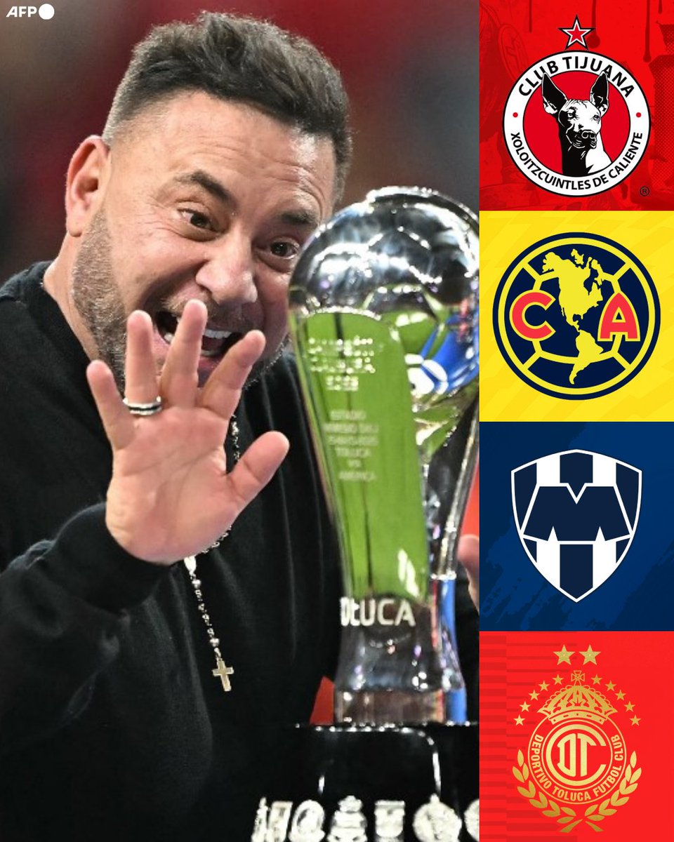 ¡¡PÓNGANSE DE PIE ANTE EL TURCO MOHAMED!!

➤ Campeón de Liga MX con Xolos en 2012.
➤ Campeón de Liga MX con América en 2014.   
➤ Campeón de Copa MX con Rayados en 2017. 
➤ Campeón de Liga MX con Rayados en 2019.
➤ Campeón de Copa MX con Rayados en 2020. 
➤ Campeón de Liga