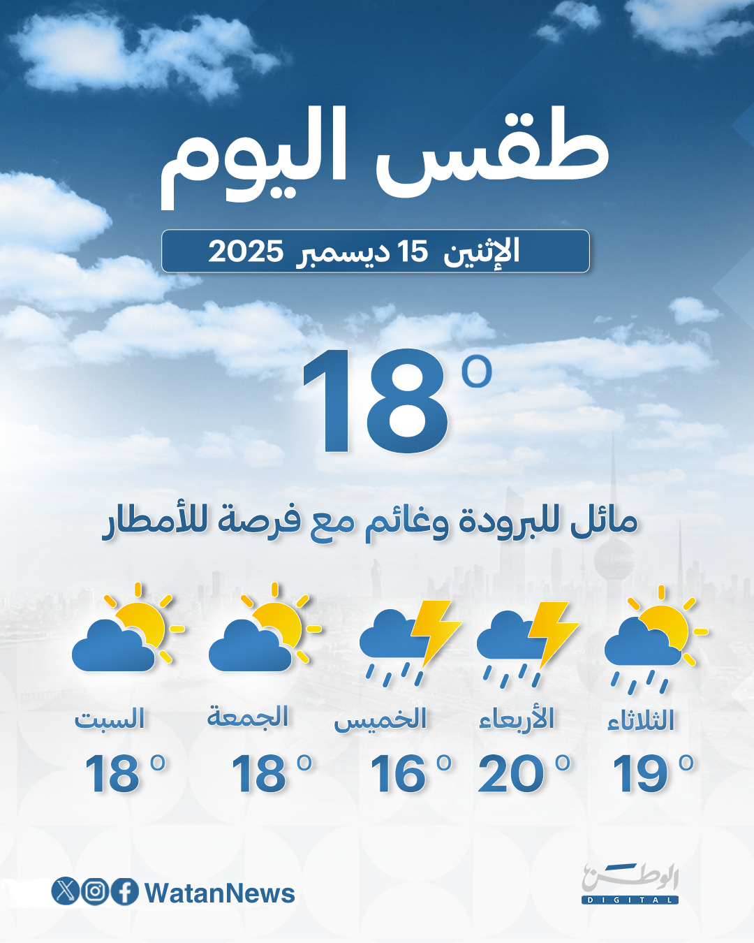 طقس مائل للبرودة و غائم مع فرصة للأمطار نهاراً مائل للبرودة ليلًا.. والعظمى 18 