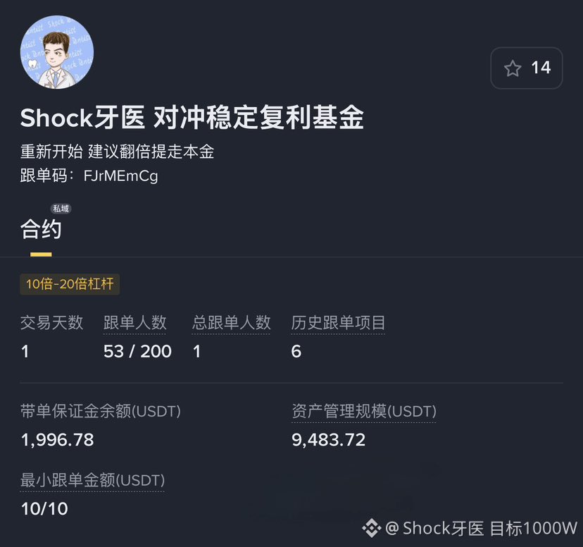 Shock Dentist-牙医 tweet media