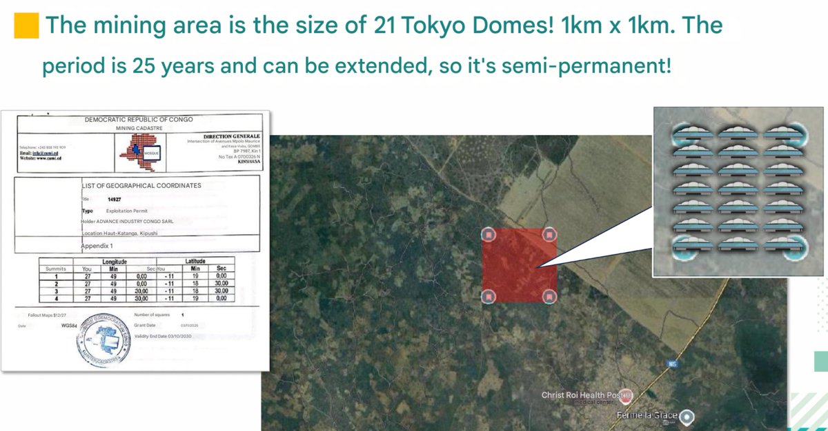 volantechain's tweet photo. This are the exact coordinartes of our 10 times tokyo dome area plot. Huge! And there are tonnes upon tonnes of copper waiting to be extracted. Join us!  We peg 100 gram of copper to one token each. One of cryptos most transparent and tangible projects. Are you part of it yet? https://t.co/akhmnvcRmU