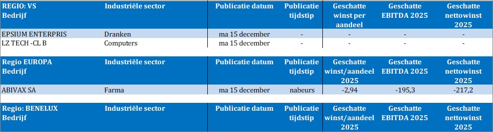 TSimonts's tweet image. Bedrijfsresultaten

#Abivax
#EpsiumEnterprise
#LZTech