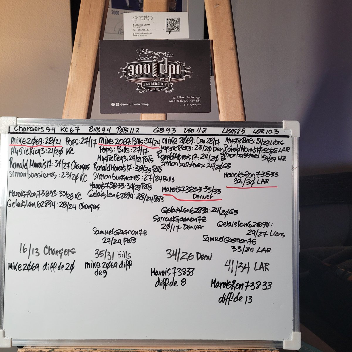 MichelGroulx8's tweet photo. #LePopsBoard 🏈🏈🏈🏈 #NFL #sem15 #résultats @AnneBrazeau1 @GelaisLen62894 @mike2069 @MaroisRon73833 félicitations aux gagnants https://t.co/K5dLth2Vp1