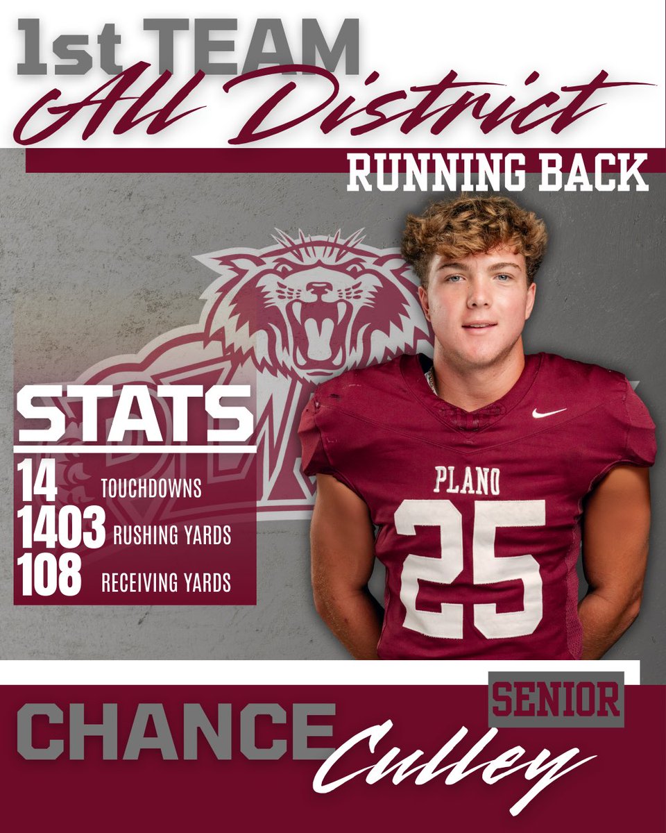 Plano Football tweet media