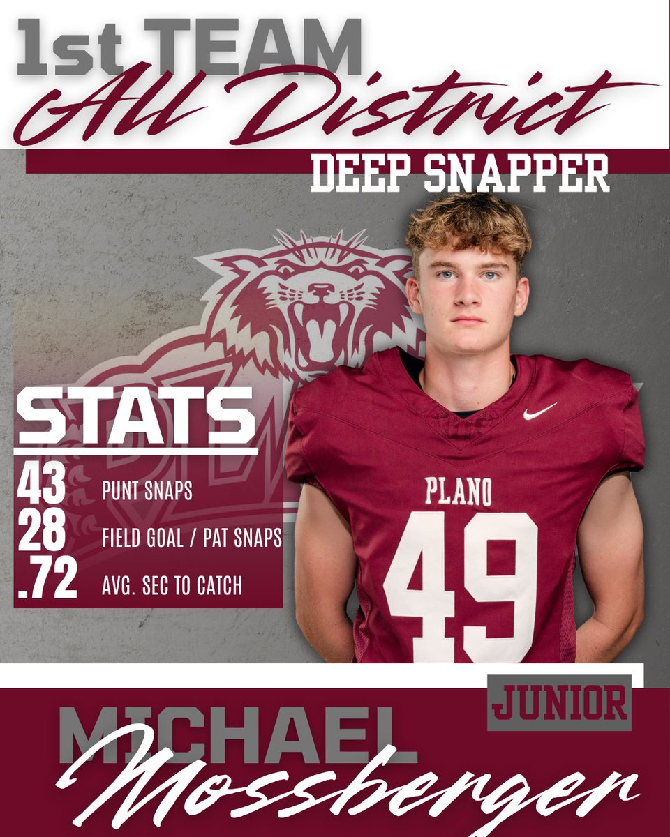 Plano Football tweet media