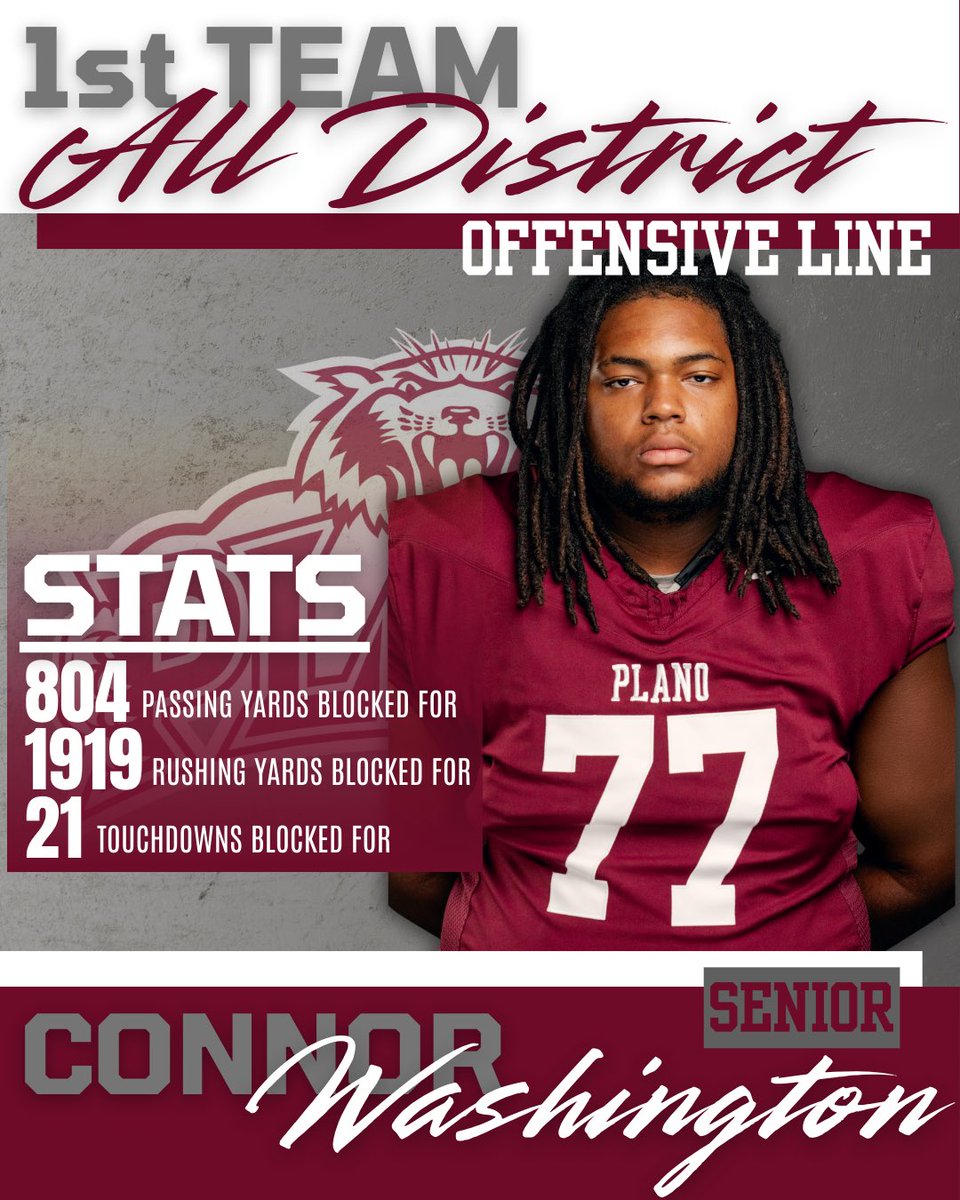 Plano Football tweet media