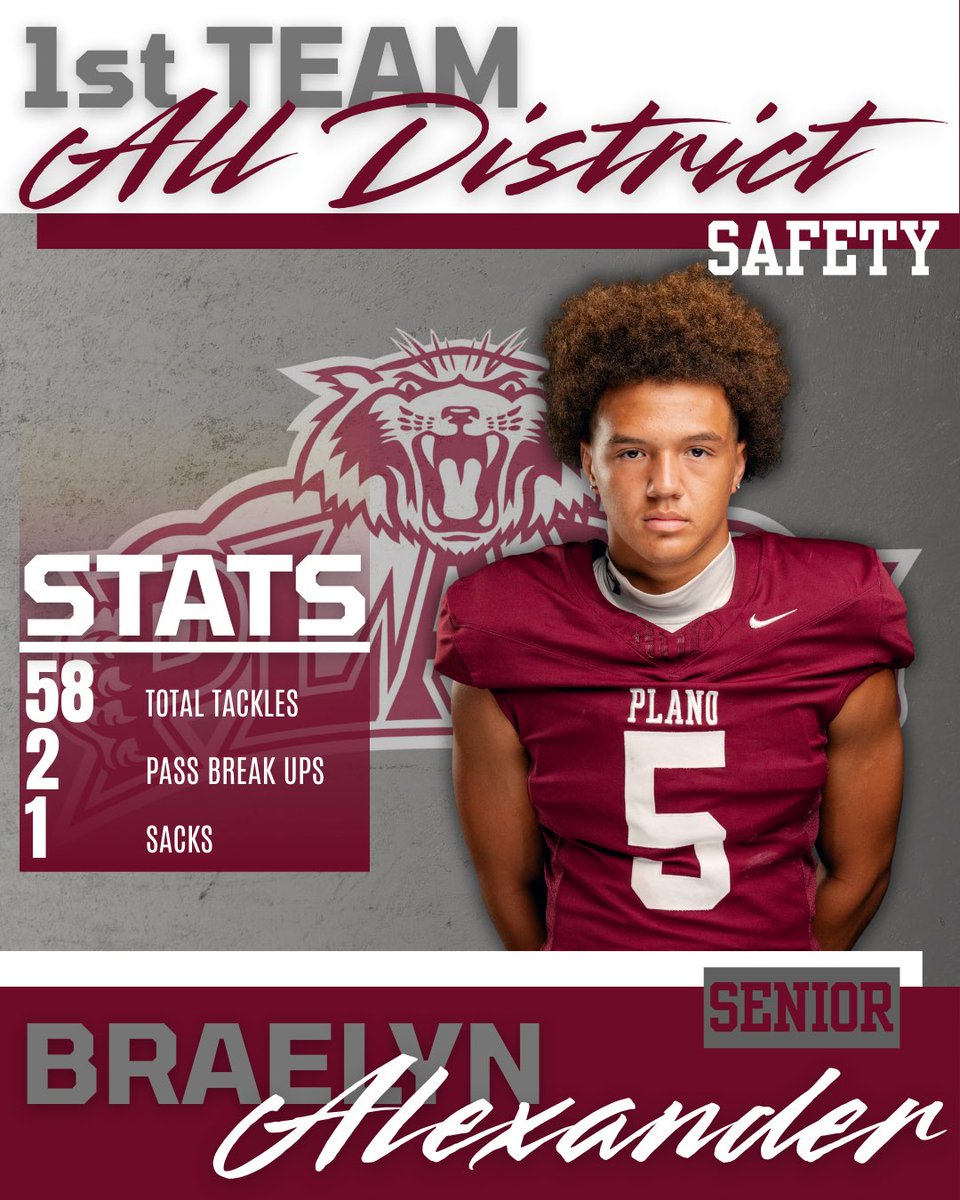 Plano Football tweet media