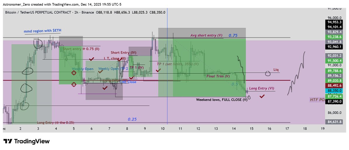 Astronomer tweet media