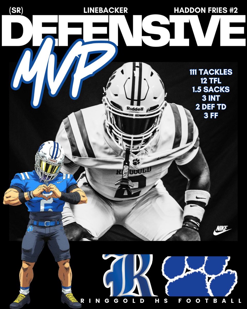 Ringgold Football tweet media