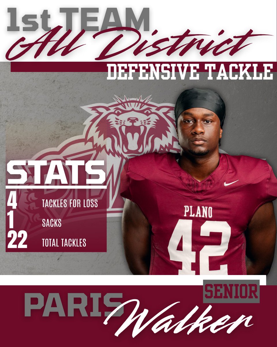 Plano Football tweet media